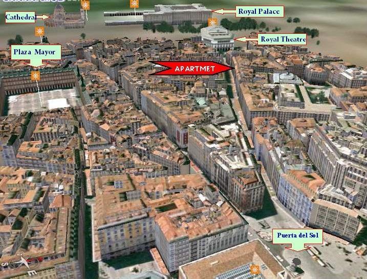 Madrid Sol Home * Madri